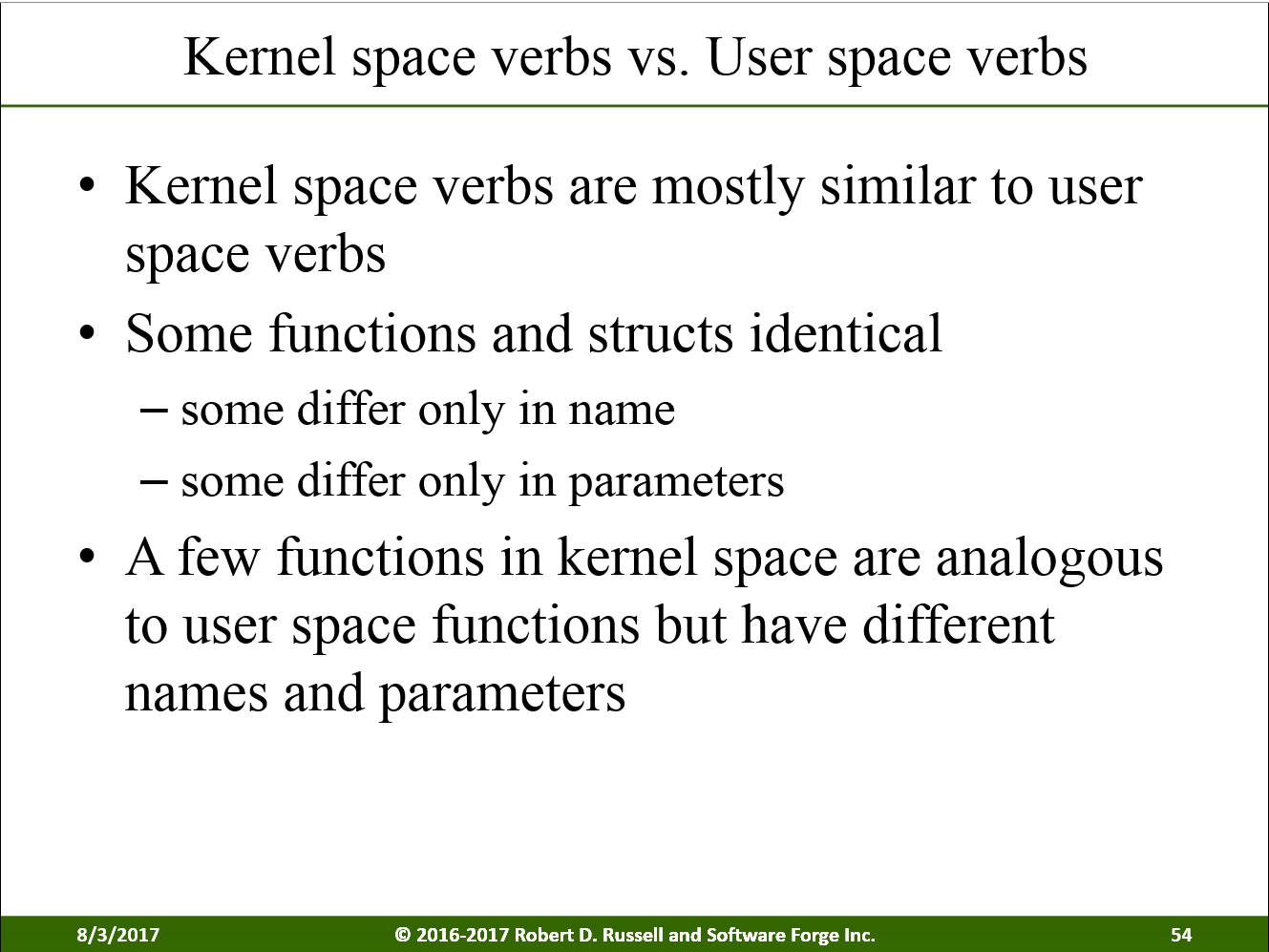 RDMA Kernel Space Vs. User Space